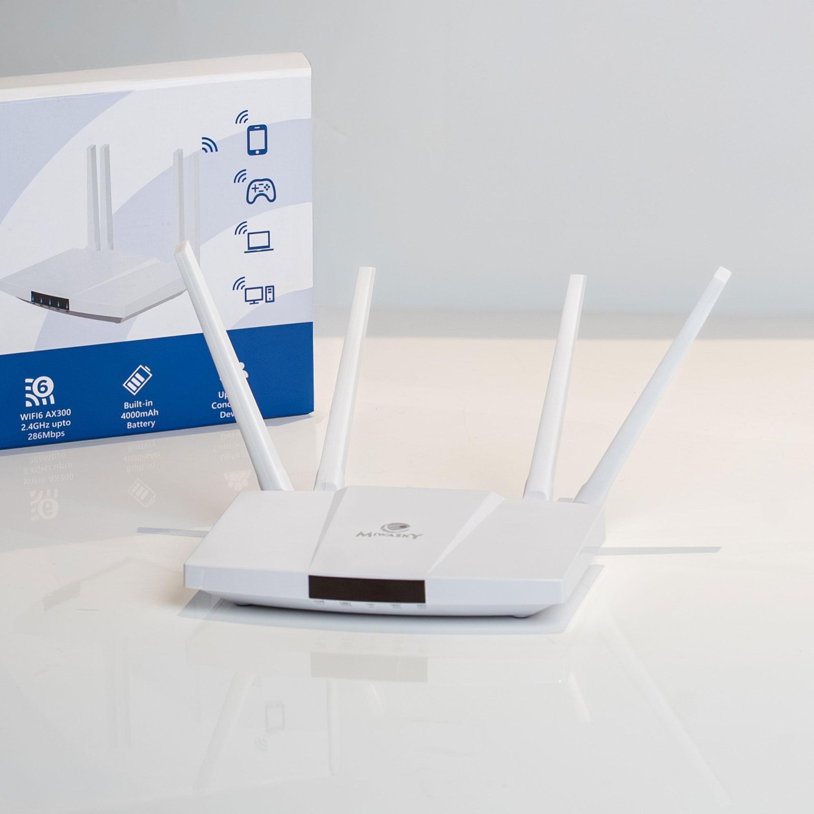 Miwasky IH803 4G LTE Wi-Fi 6 Router